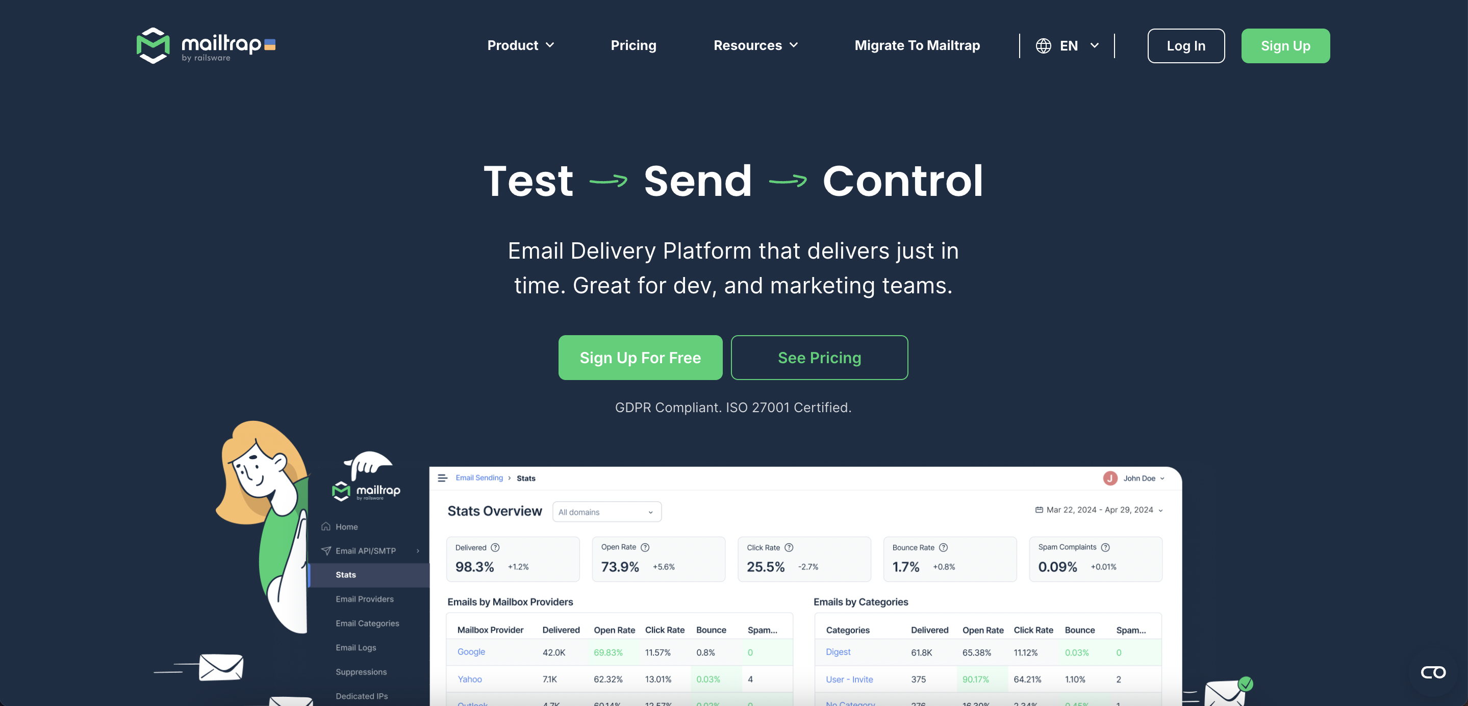 Mailtrap - improve email deliverability